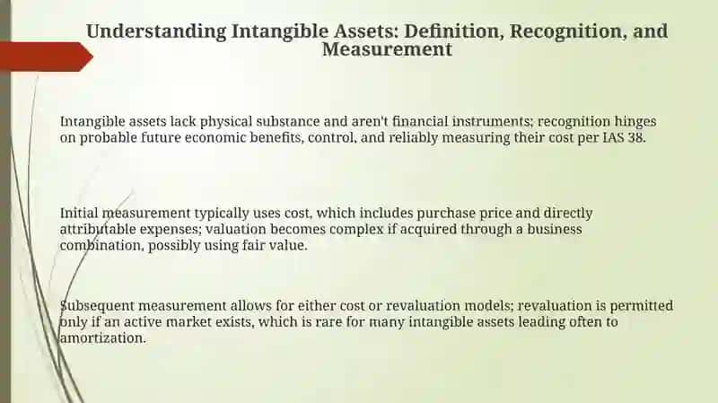 Intangible assets 3