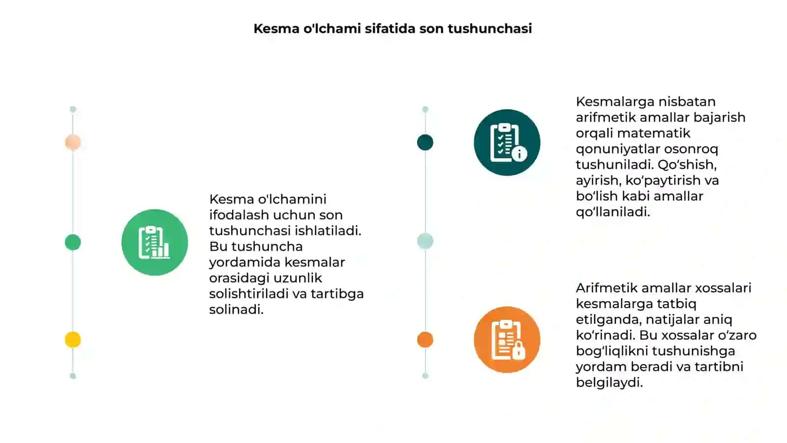 Kesmalarning o'lchami sifatida qaralgan sonlar ustida arifmetik amallar ta'rifi va amallar bajarish xossalari 3