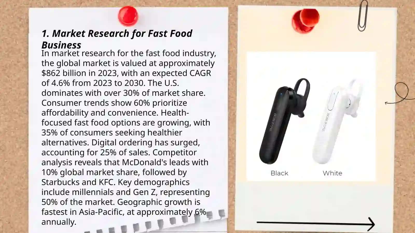 Business Start Up About Fast Food 3