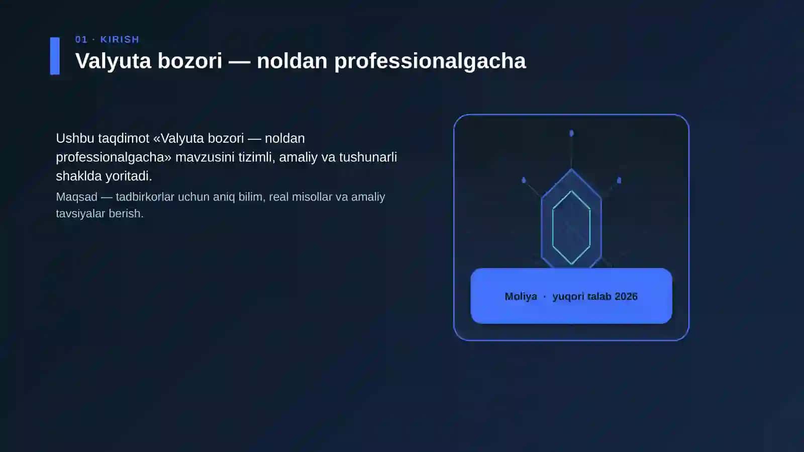 Valyuta bozori — noldan professionalgacha 3