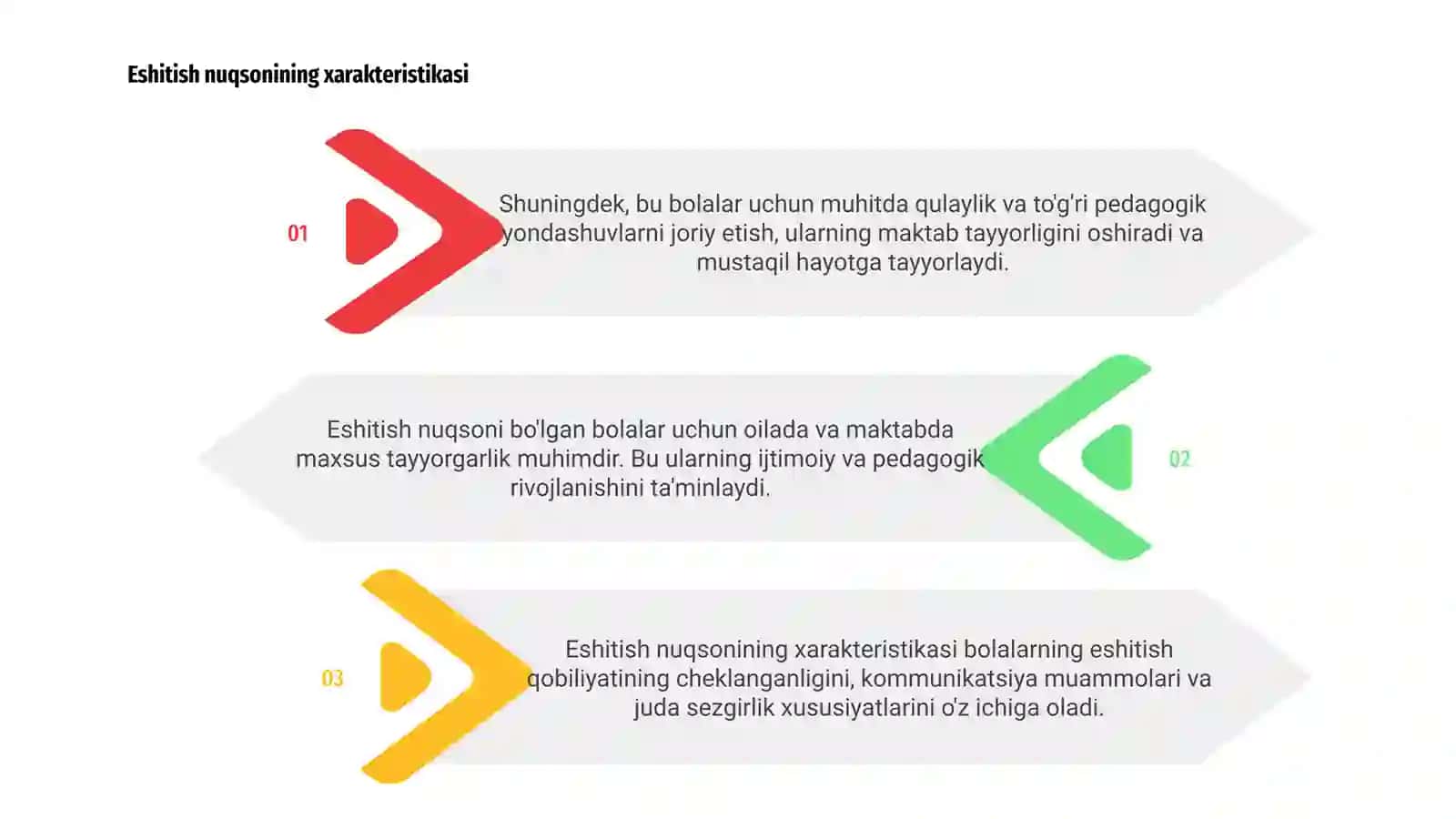 Eshitishida nuqsoni bo'lgan bolalarni oilada maktab ta'limiga tayyorgarligi 3