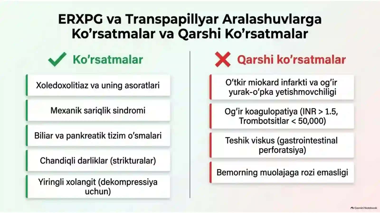 ERXPG va transpapillyar aralashuvlar — 15 slaydli taqdimot 3