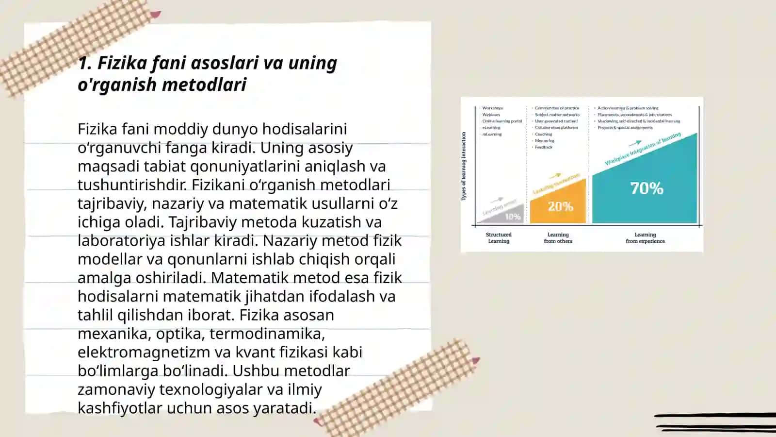 X-XI sinf fizika kursining tuzishi va ilmiy metodik tahlili 3