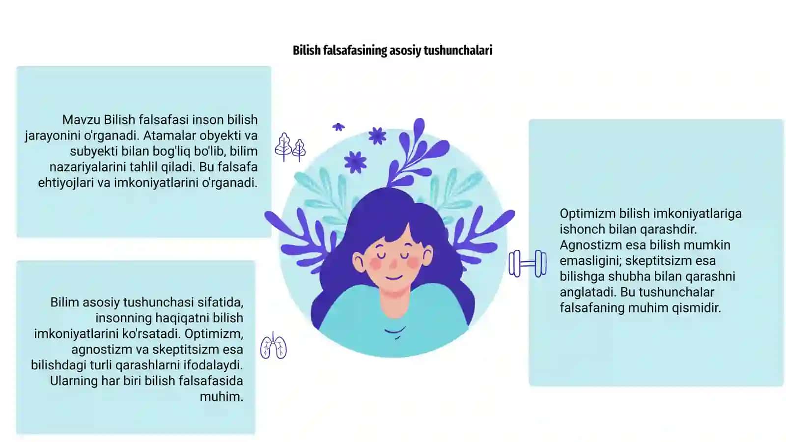 Mavzu Bilish falsafasi 3