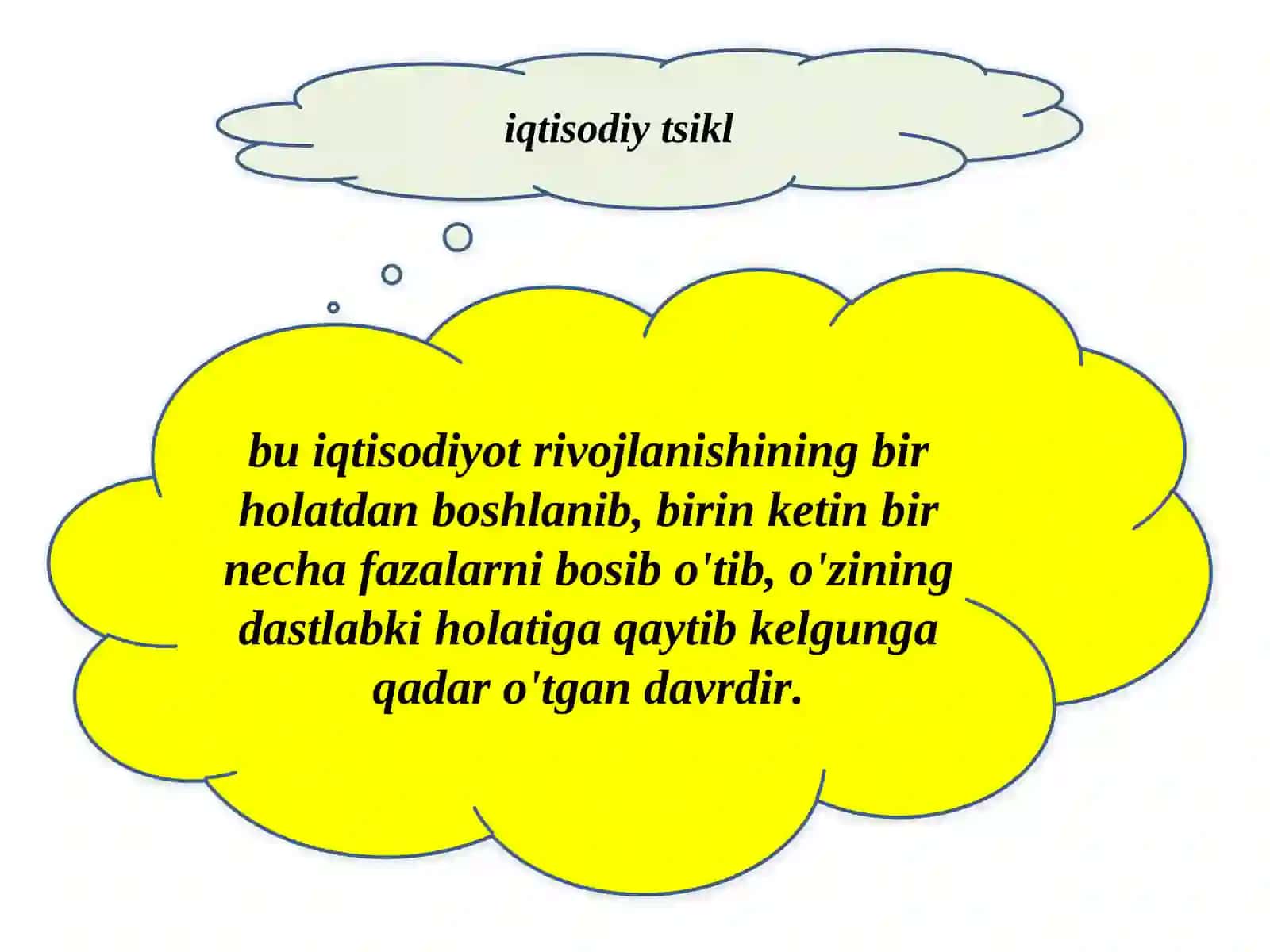 iqtisodiytsikl 3