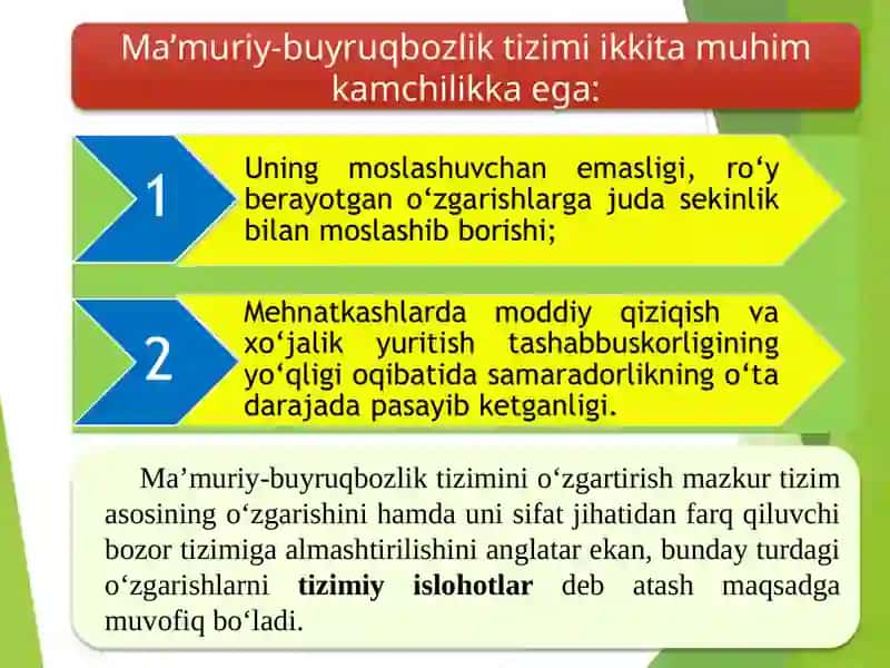 Bozor iqtisodiyotiga o‘tish davri va uning O‘zbekistondagi xususiyatlari 3