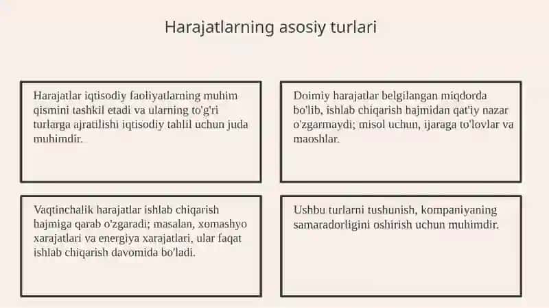 Harajat va harajat turlari 3