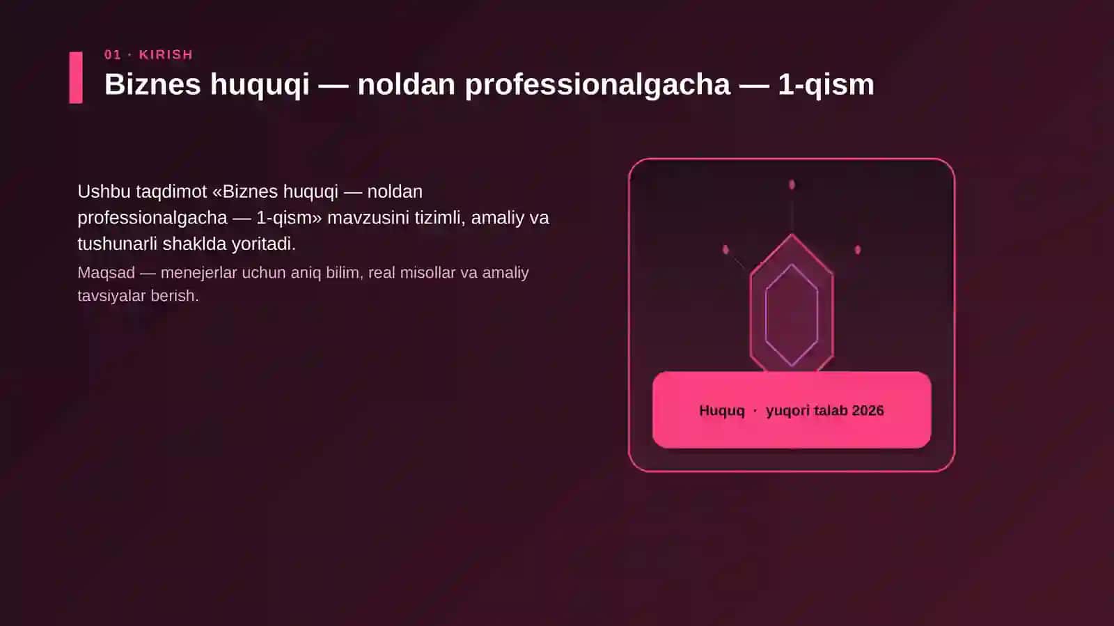 Biznes huquqi — noldan professionalgacha — 1-qism 3