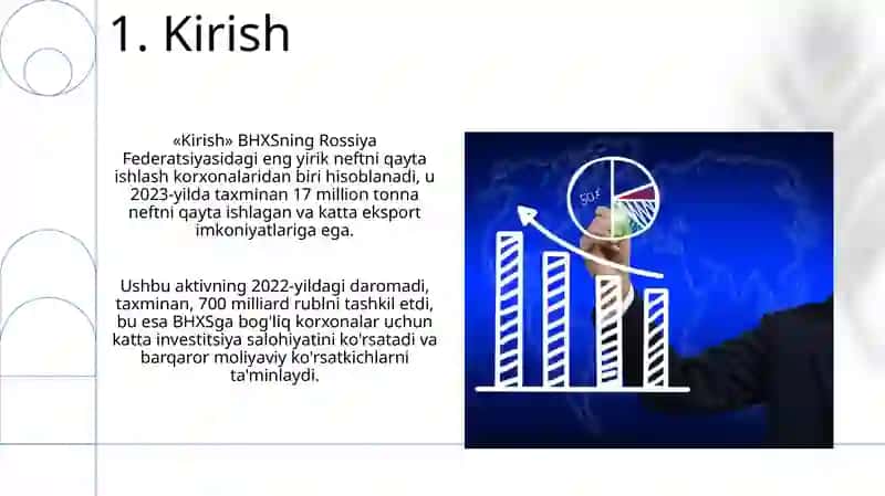 BHXS Assotsiyalashagan korxonalarda investitsiyalar 3