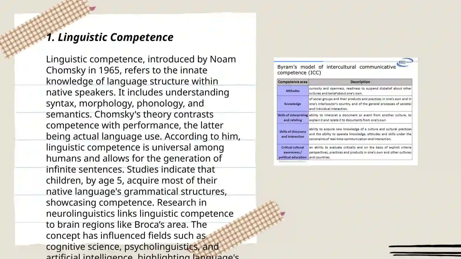 Linguistic Competence 3