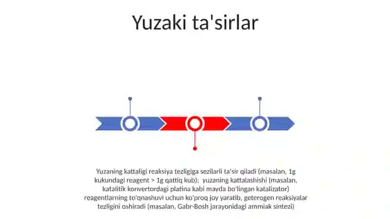 Kimyoviy reaksiya tezligiga ta'sir koʻrsatuvchi omillar 3