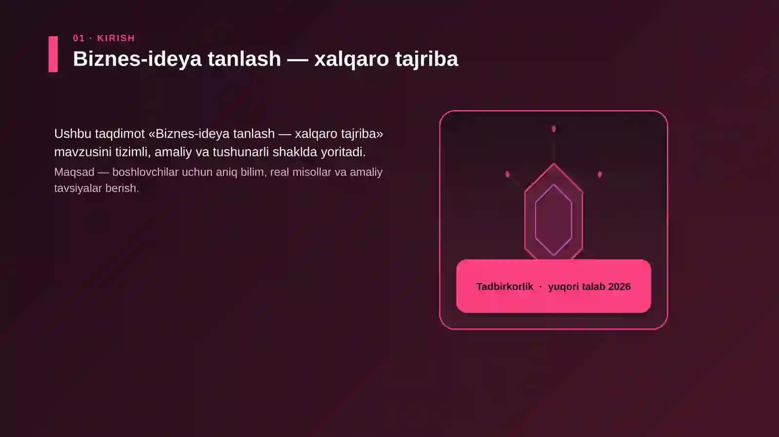 Biznes-ideya tanlash — xalqaro tajriba 3