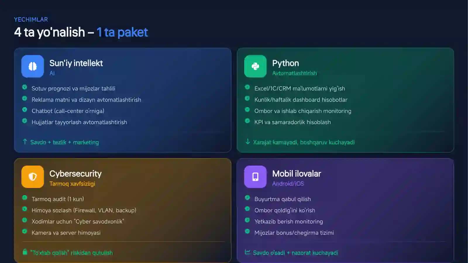 Raqamli Transformatsiya 3