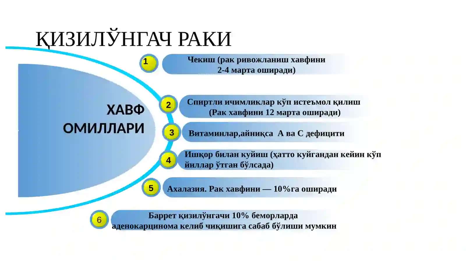 qizilo'ngach raki 3