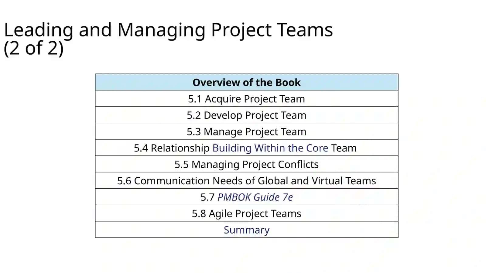 Leading and Managing Project Teams 3