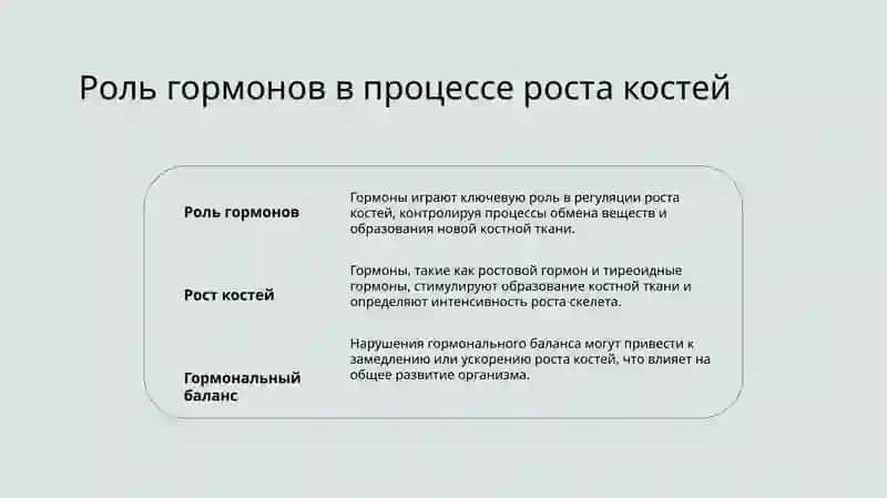 Факторы, влияющие на рост и развитие костей 3