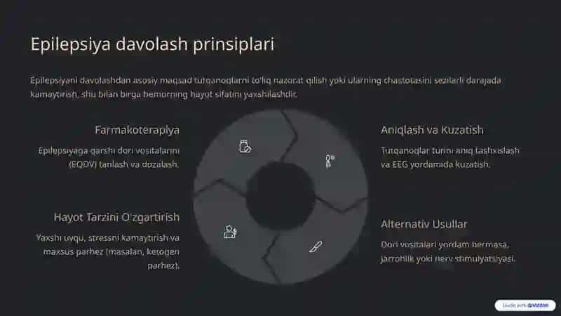 Epilepsiya, Litiy Tuzlari va Sedativ Vositalar 3