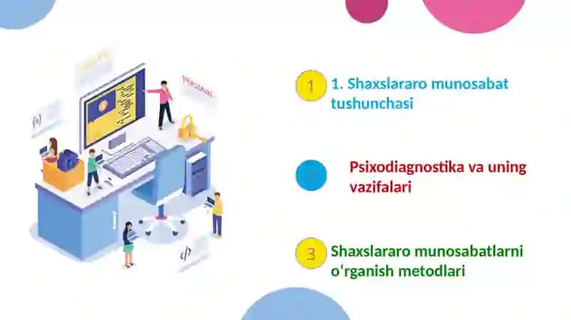 Shaxslararo munosabatlar psixodiagnostikasi 3