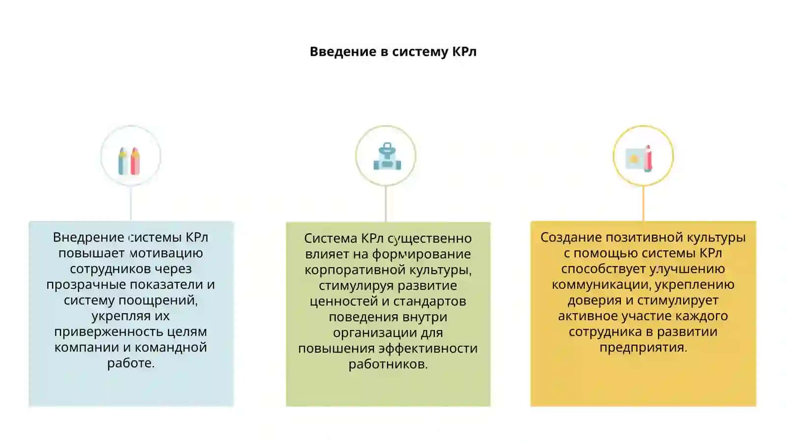 Система КРл 3