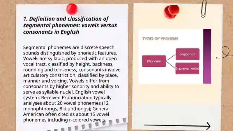 Segmental phonemes in English 3