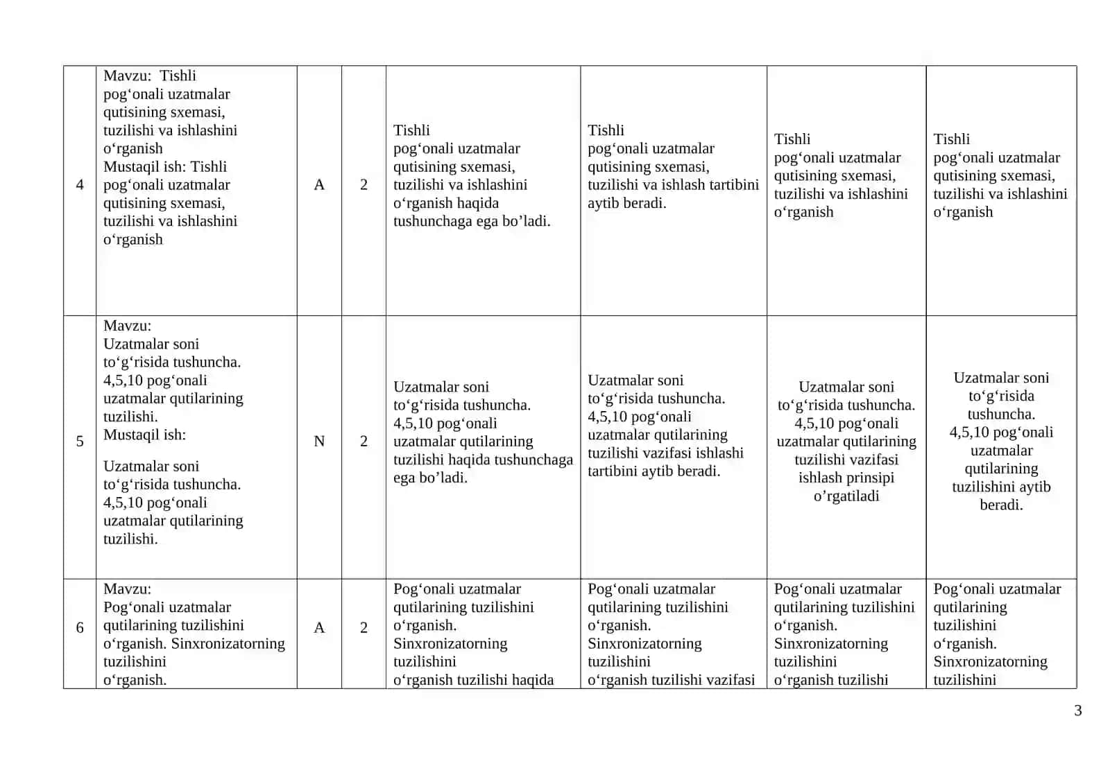 AVTOMOBILLAR UZATMALAR QUTISIGA TEXNIK XIZMAT KO‘RSATISH VA TA’MIRLASH 3