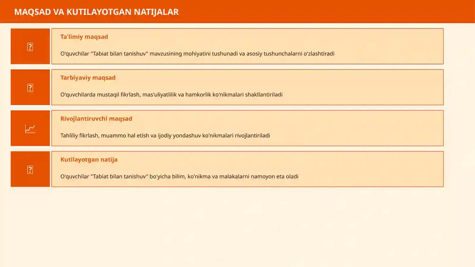 MAKTABGACHA TARBIYA 3