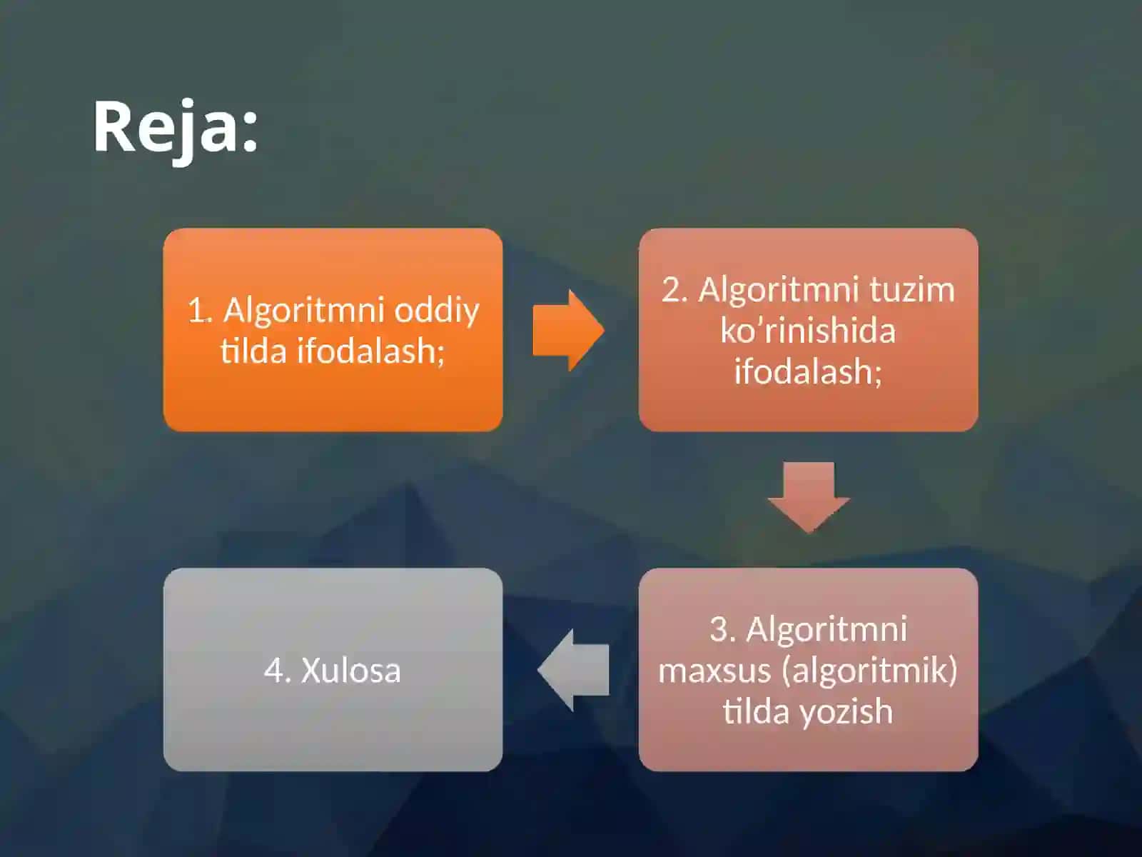 Tibbiyotda axborot texnologiyalari fanidan tayyorlagan mustaqil ishi 3