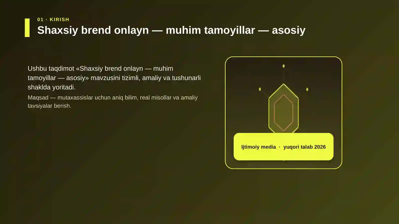 Shaxsiy brend onlayn — muhim tamoyillar — asosiy 3