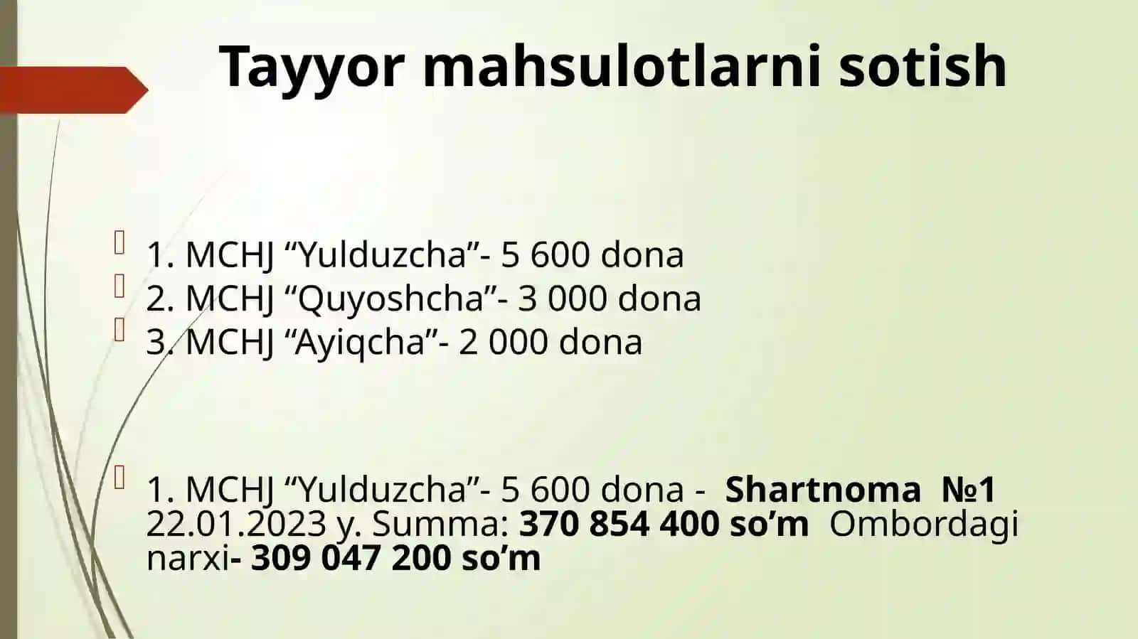 Tayyormahsulotlarnisotish 3