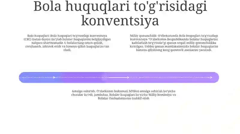 Bolalar Huquqini TaʼMinlash BoʻYicha Milliy Qonunchilik 3