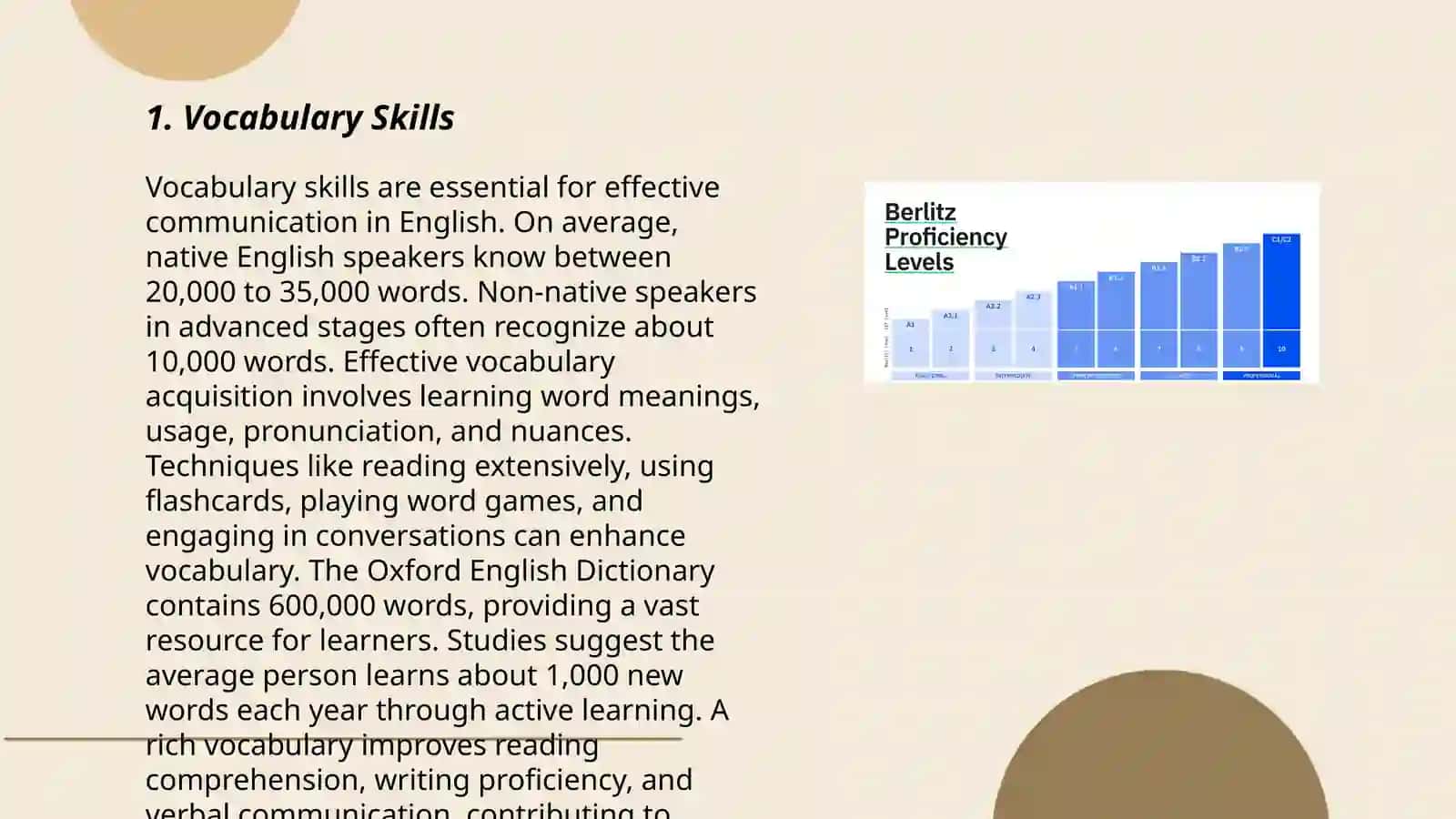 Language Proficiency Assessment 3