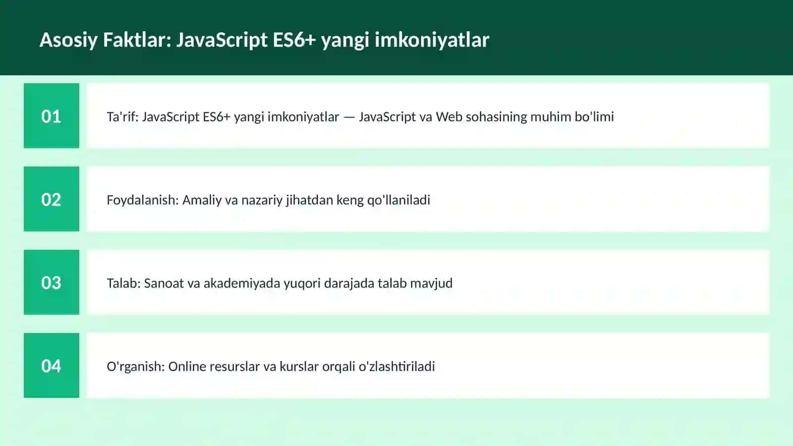 JavaScript ES6+ yangi imkoniyatlar 3