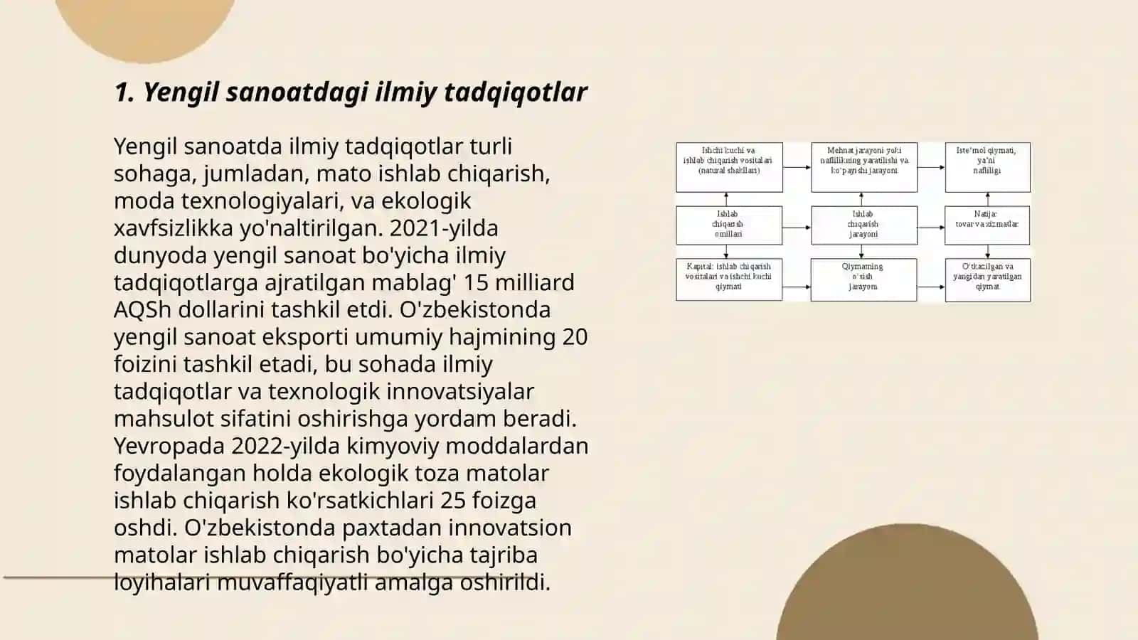 Respublikada yengil sanoat mahsulotlari ishlab chiqarishdagi olib borilayotgan ishlmiy ishlanishlar va ularni tadbiqi 3