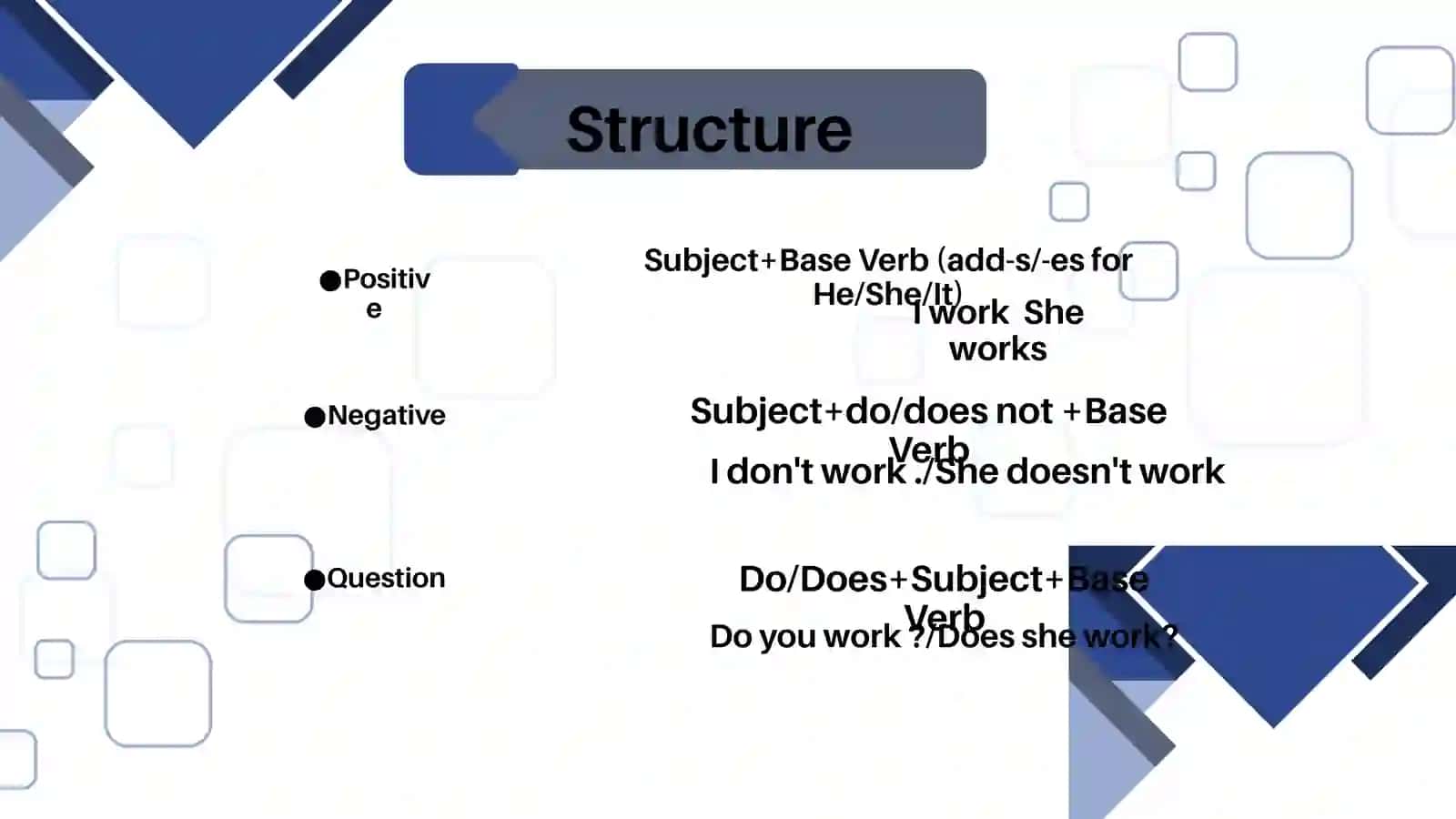 Present Simple Tense 3