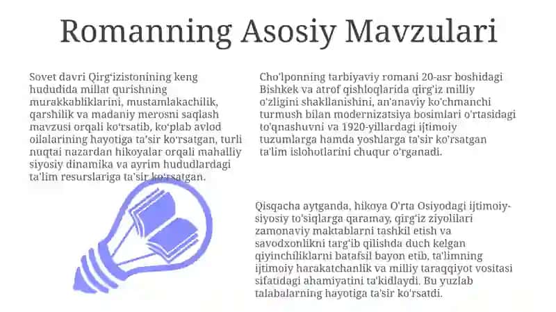 Cho‘lpon Ma’rifiy romani 3