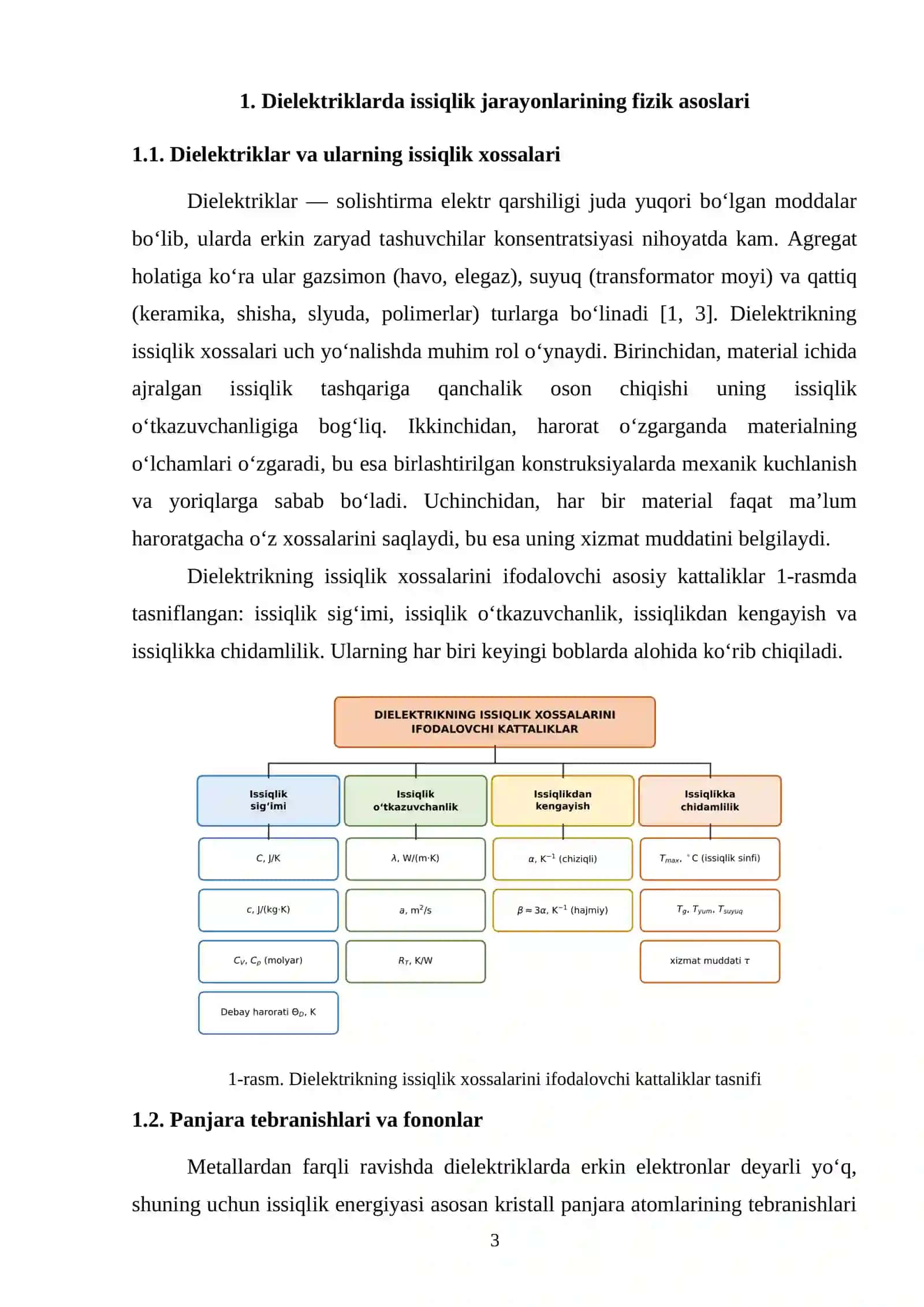 DIELEKTRIKNING ISSIQLIK XOSSALARINI KOʻRSATUVCHI KATTALIKLAR 3