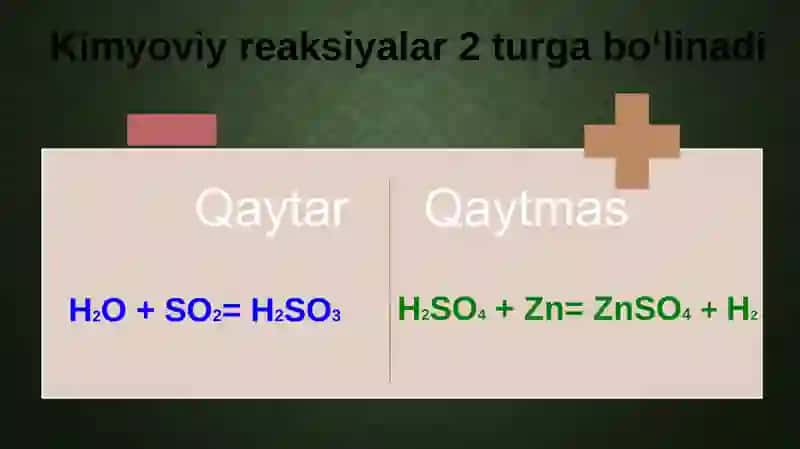 Kimyoviy muvozanat 3