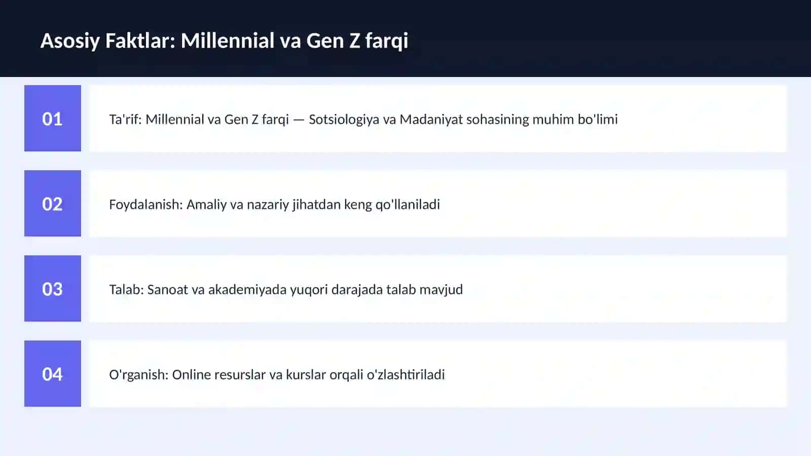 Millennial va Gen Z farqi 3