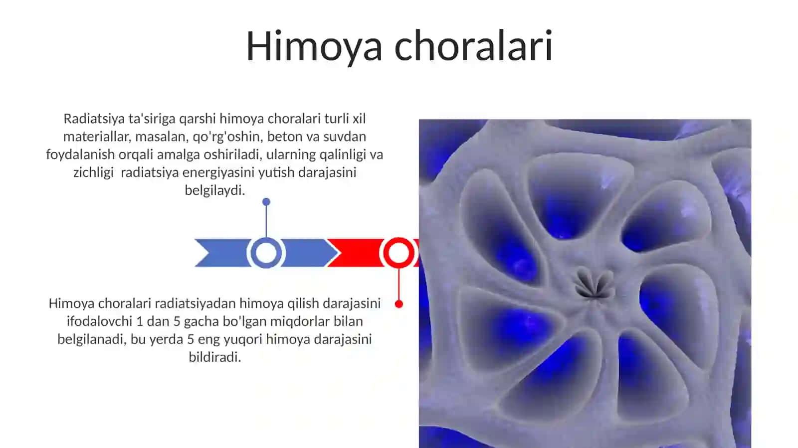 Ionlashtiruvchi nurlarning hujayraga tasiri 3