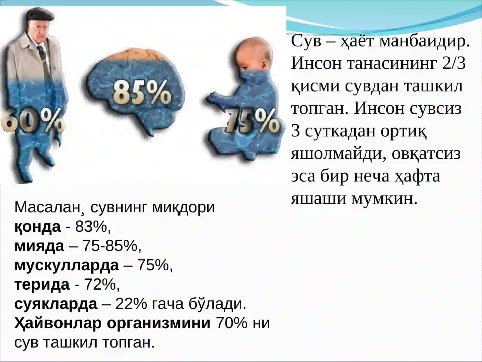 Инсон организмида сувнинг аҳамияти 3