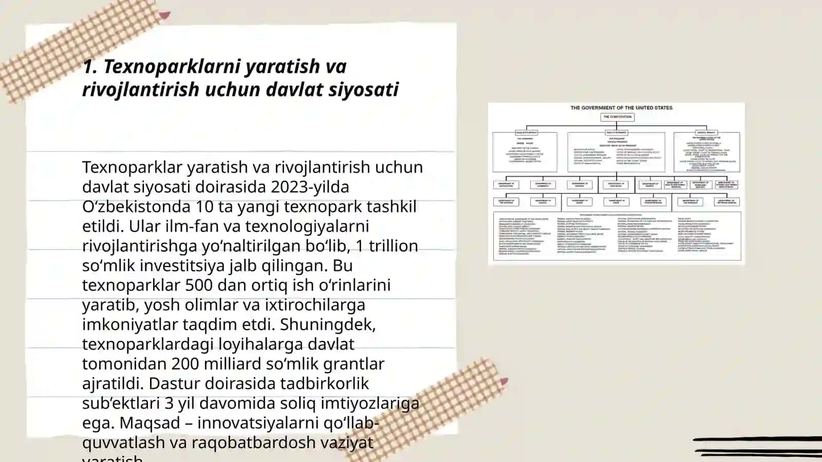 Texnoparklarni davlat tomonidan boshqarish va qoʻllab-quvvatlash mexanizmi 3