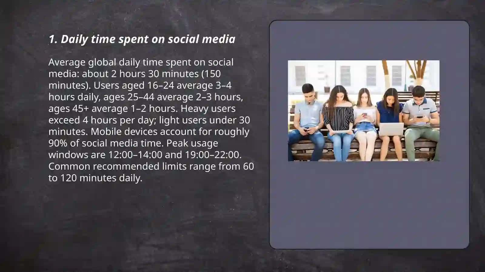 Social media habits 3