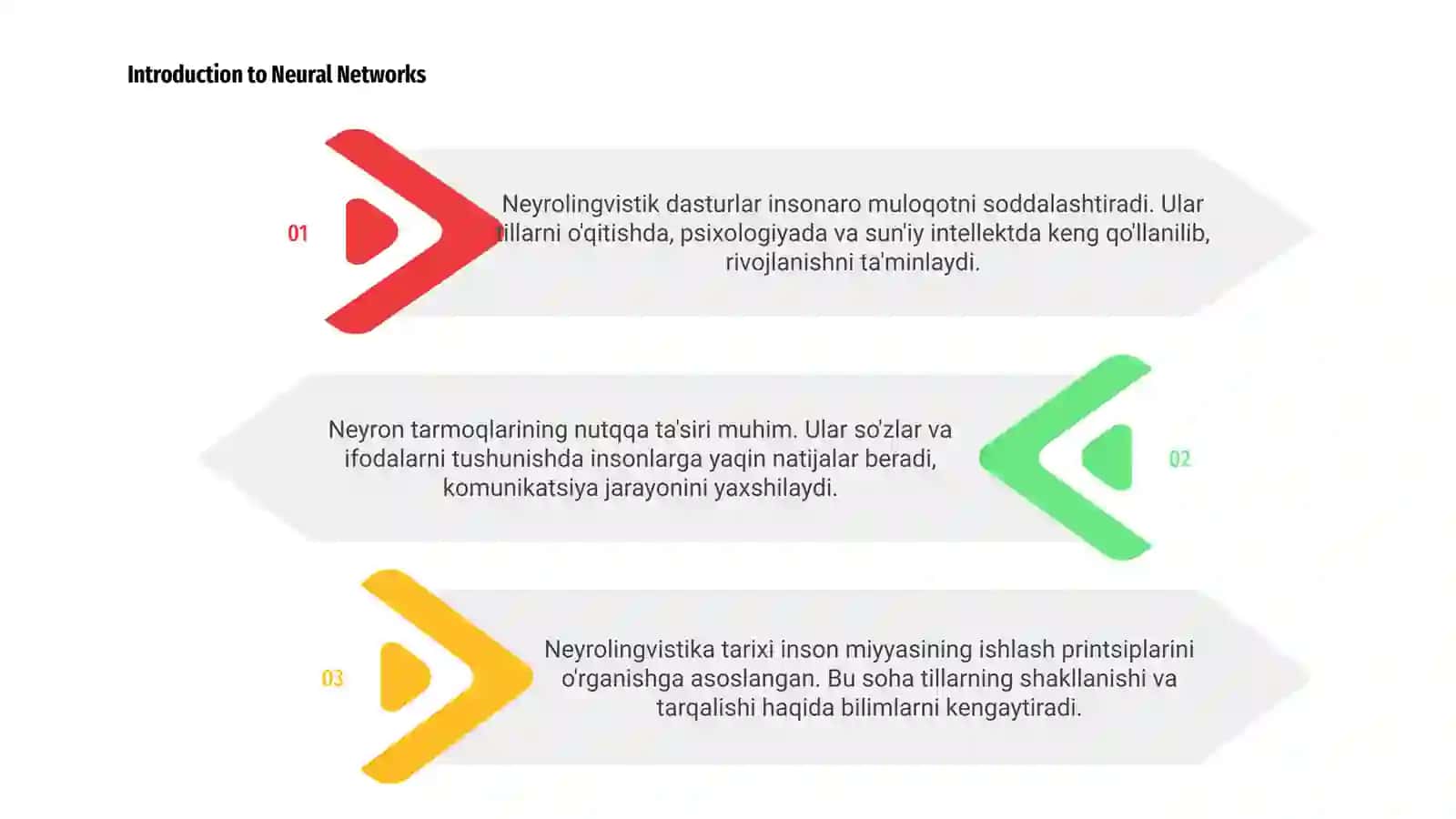 Neyron tarmoqlarining nutqqa ta'siri 3