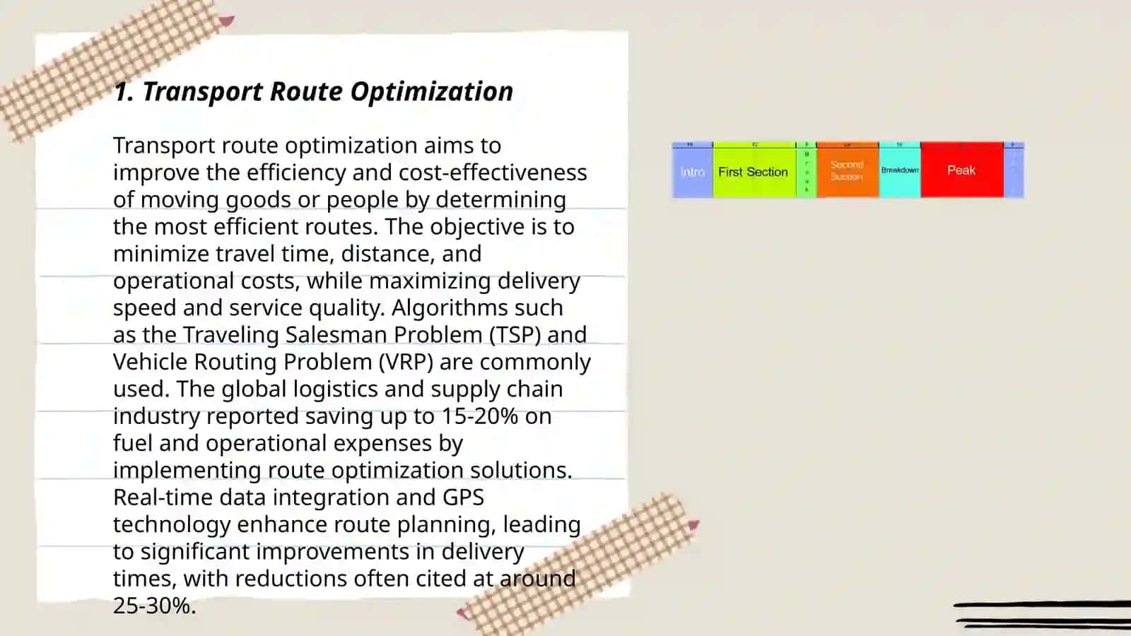 Transport Route Optimization 3