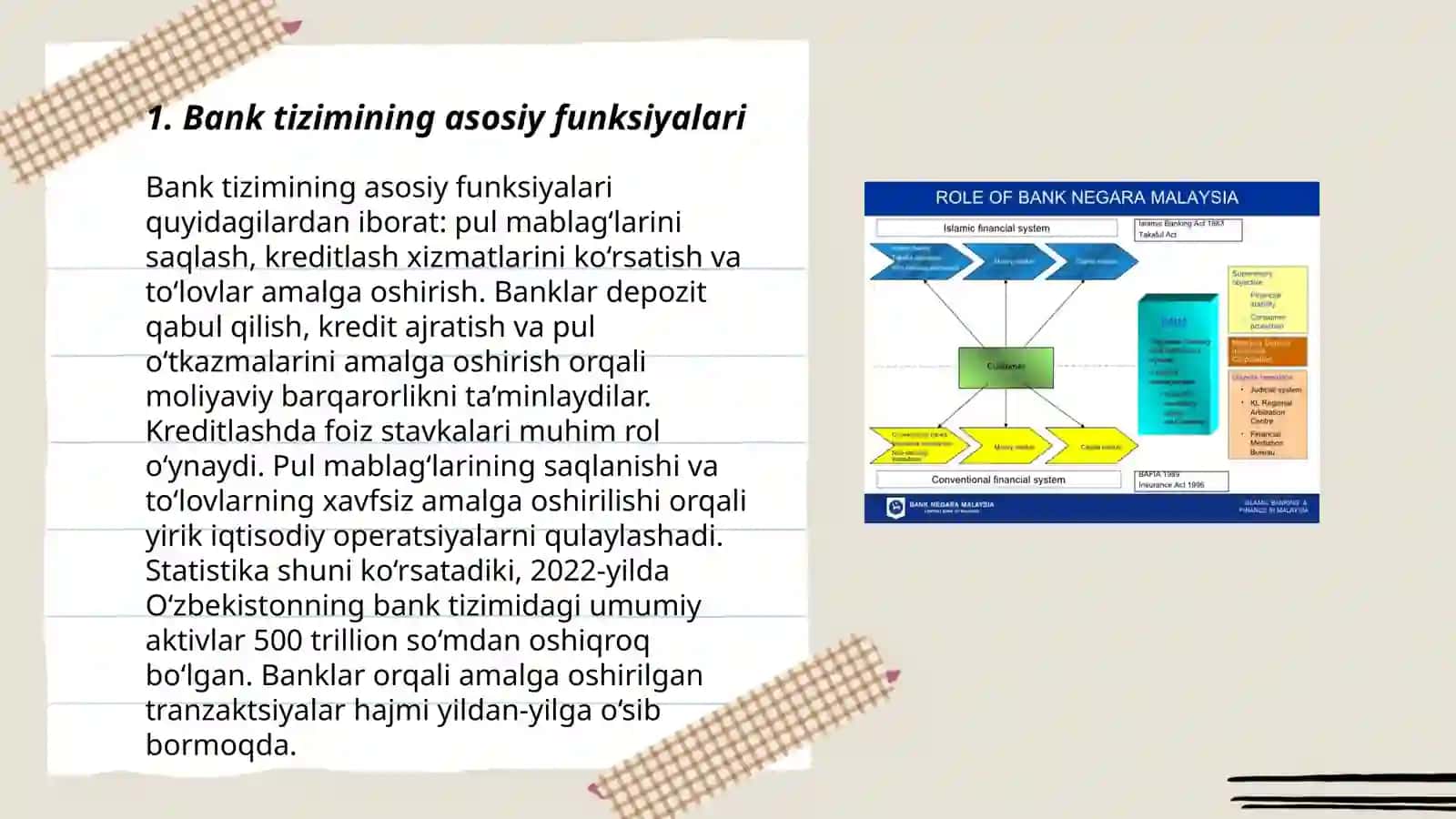 Banklar va boshqa moliyaviy institutlar 3