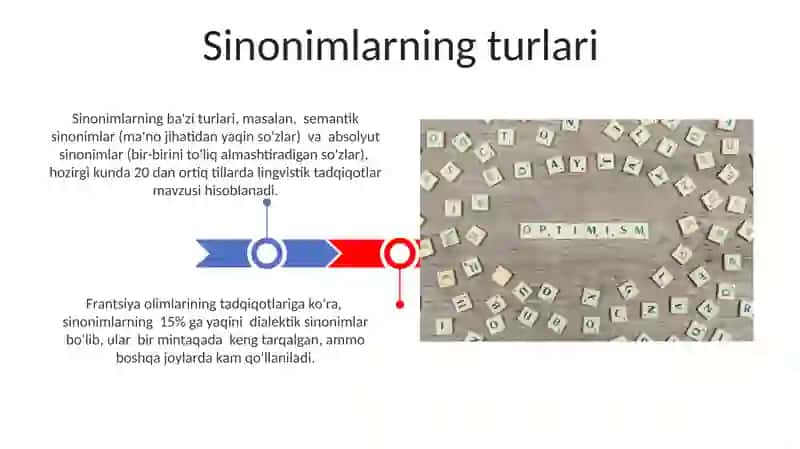 Sinonim va Antonimlarning Turlari 3