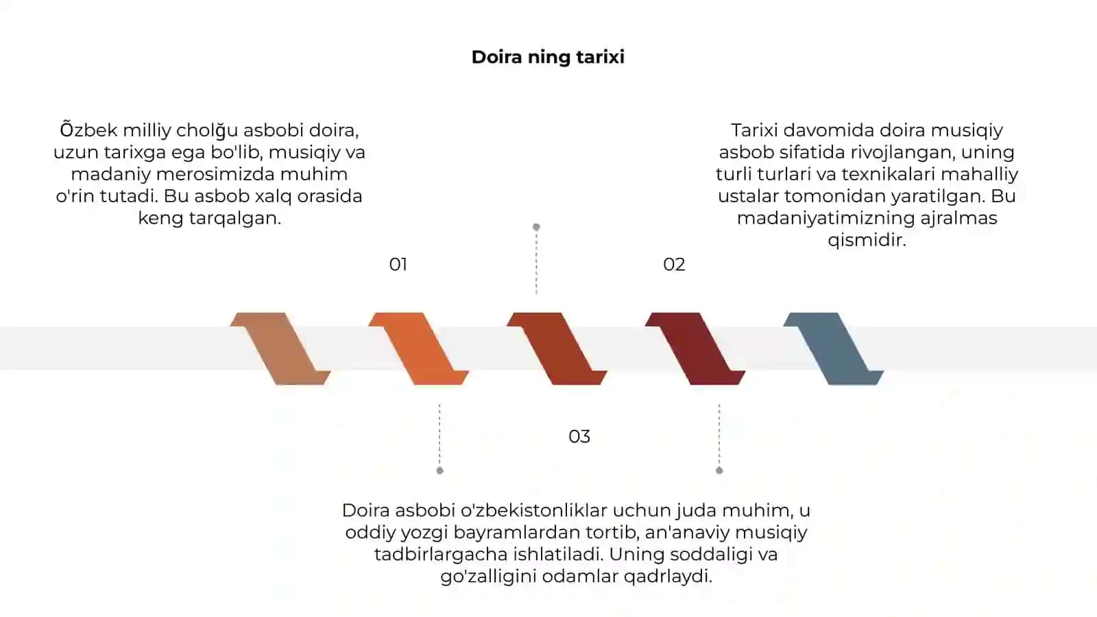 Õzbek milliy cholğu asbobi - Doira 3