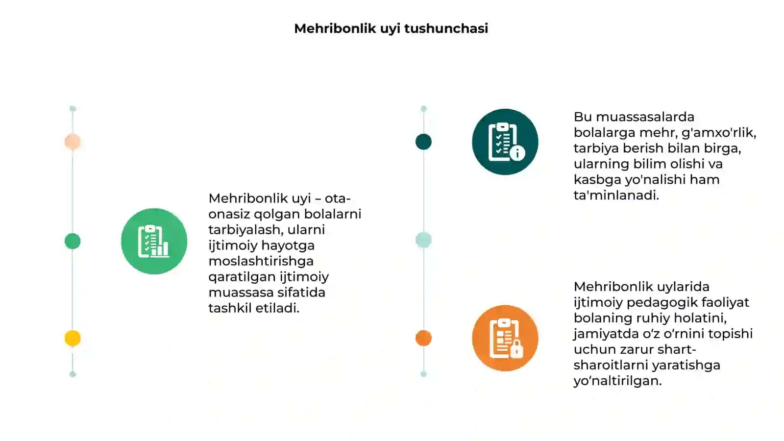 Mehribonlik uylaridagi ijtimoiy pedagogik faoliyat 3