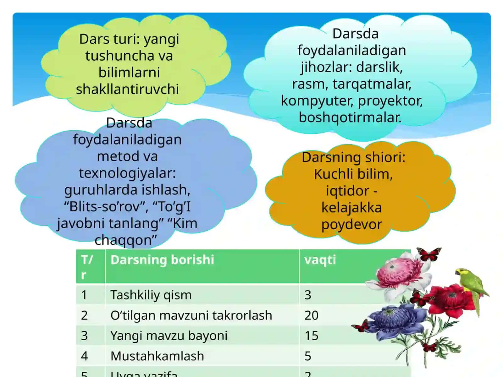 TERINING TUZILISH VA FUNKSIYASI 3