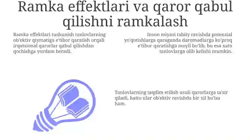 Farazlarning Xavfi 3